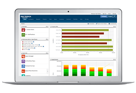 data showing FM tools