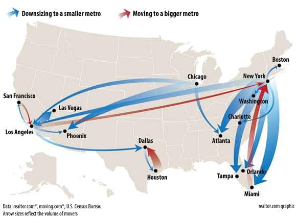 US map showing downsizing trends